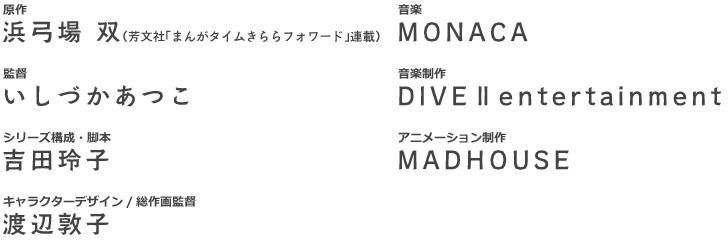 原作：浜弓場 双（芳文社「まんがタイムきららフォワード」連載） 監督：いしづかあつこ シリーズ構成・脚本：吉田玲子 キャラクターデザイン/総作画監督：渡辺敦子 音楽：MONACA 音楽制作：DIVEⅡentertainment アニメーション制作：MADHOUSE